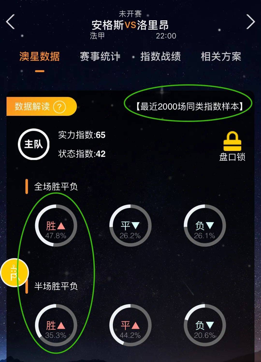 然而这种动